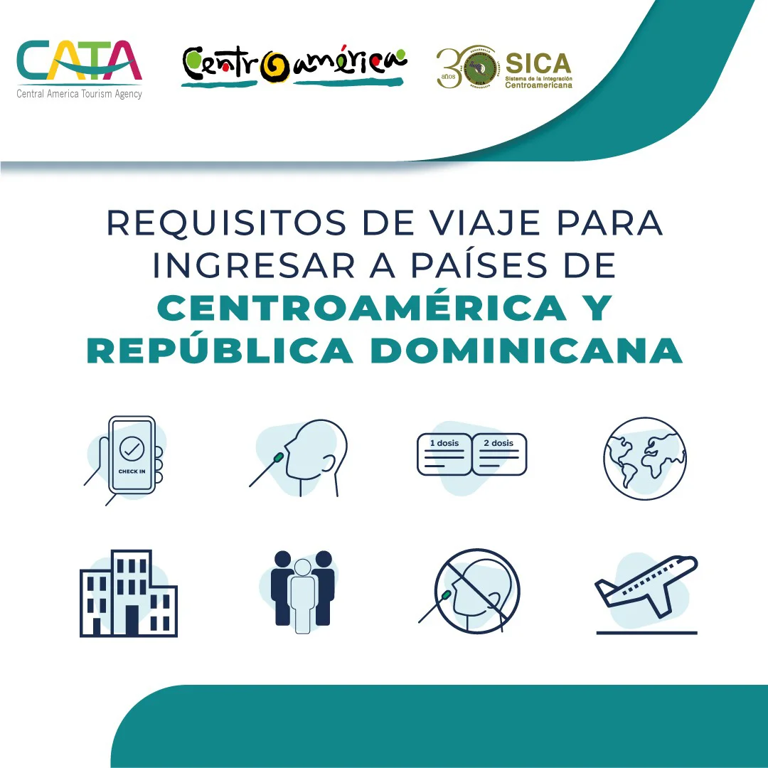 Requisitos de viaje para Centroamérica y República Dominicana
